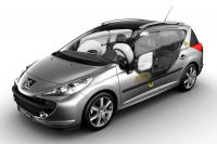 Interieur_Peugeot-207-SW_27